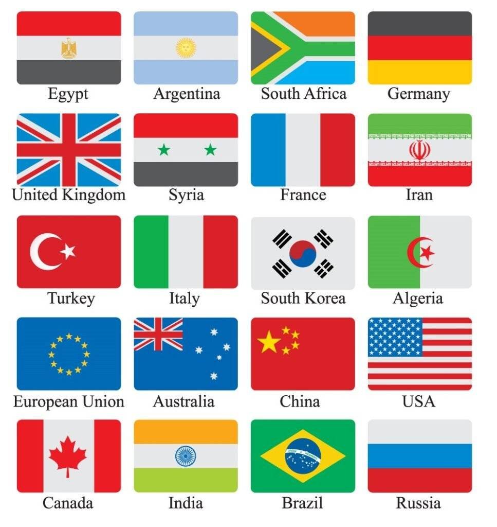 Global Countries